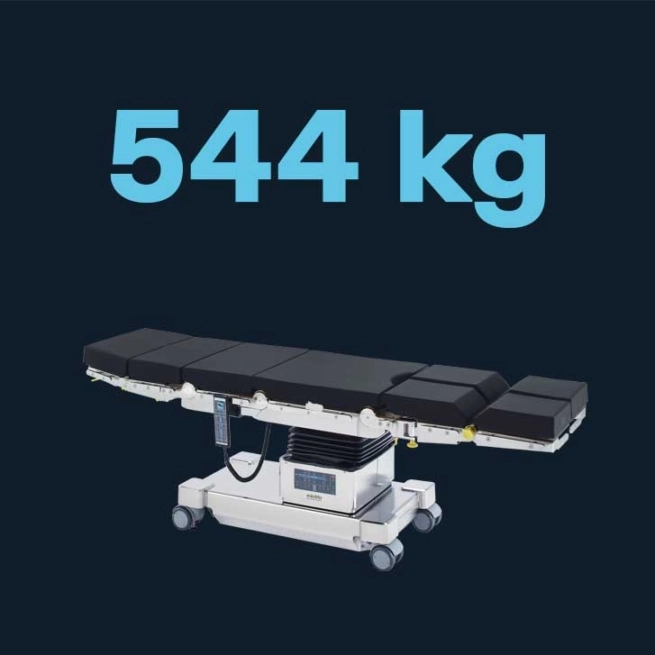 Anteris Ultra 700